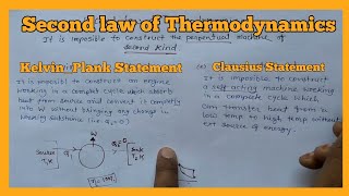 second law of thermodynamics Kelvinplank and clausius statement thermodynamics [upl. by Samuel]