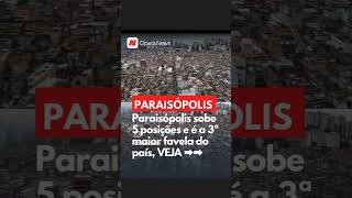 Para ver a pesquisa completa baixe o app OPERA NEWS 🔴 ⚪ favela rocinha brasil lista foryou [upl. by Ahseuqram110]