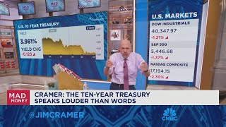 You can tell how much fear is in the market by what is going higher says Jim Cramer [upl. by Ansilma152]