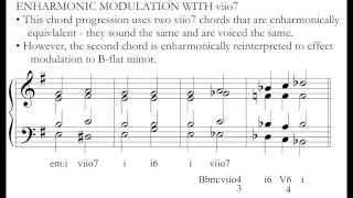 Music Theory Enharmonic Modulation amp Chromatic Mediants [upl. by Wilkinson]