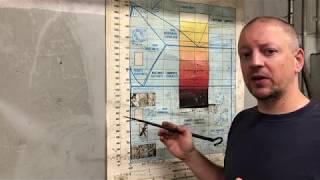 IronCarbon Phase Diagram Tutorial [upl. by Andra973]