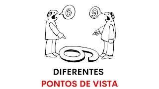 Diferentes pontos de vista bem legal  Different points of view pretty cool [upl. by Rocca]