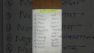 N Akshar se 10 word English mein spelling ke sath english sorts sortsvideo [upl. by Etteuqal194]