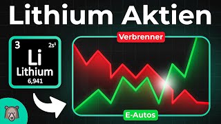 Lithium Aktien Die größte INVESTMENT CHANCE der nächsten 20 Jahre [upl. by Lilllie832]