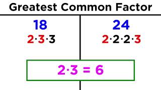 Greatest Common Factor GCF [upl. by Duncan608]