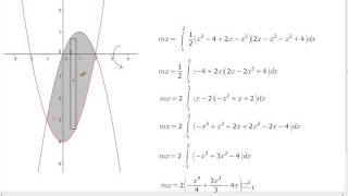 tercer ejemplo de como calcular el centroide de una lamina [upl. by Gordy]