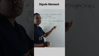 why CH3Cl has more dipole moment than CH3F  Dipole moment chemistry  Trick of dipole moment [upl. by Fanchette]