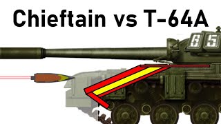 CHIEFTAIN vs T64A amp T72 Ural  Composite Armour Piercing Simulation  120mm L15A5 APDS [upl. by Aynotal]