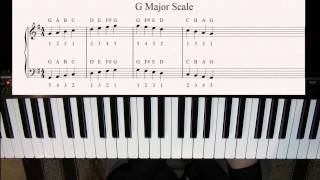 Learn How to Play Piano 24  The G Major Scale on Piano [upl. by Limbert]