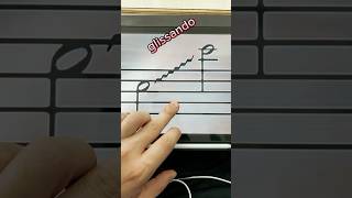 Glissando Gruppetto Trill Mordent Tremolo Arpeggio [upl. by Lipsey734]