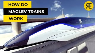 The Technology of Maglev Trains Explained [upl. by Leroj]