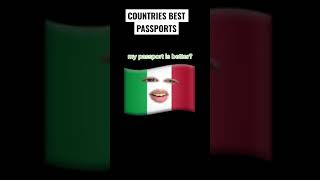 Countries Best Passports [upl. by Irami]