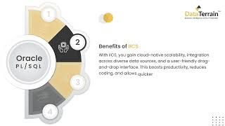 PLSQL to IICS Informatica Legacy Data Migration Explained  DataTerrain [upl. by Mcclimans757]