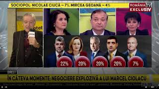 Prezidențiale 24 noiembrie maraton DCMedia Group  RomâniaTV cu Simona Gheorghe și Bogdan Chirieac [upl. by Karilla297]