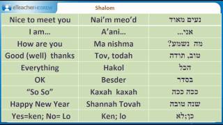 How do you greet in Hebrew  Modern Hebrew QampA with eTeacherHebrew [upl. by Onitsoga]