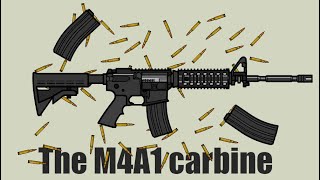 M4A1 carbine timelapse  gun sprite making [upl. by Armilla]