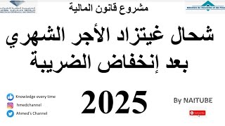 الزيادة في الأجور عبر تخفيض الضريبة على الدخل 2025 Hausse des salaires Maroc suite a une fisc fav [upl. by Feil478]