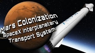 Mars Colonization  SpaceX Interplanetary Transport System  Full movie [upl. by Rihsab]