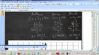 Avellanas nueces UD04 Programación lineal Matemáticas 2º Bachillerato CCSS Academia Usero [upl. by Llednav]