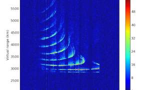 Ionospheric sounders or over the horizon radars in Virginia and Puerto Rico [upl. by Amena]