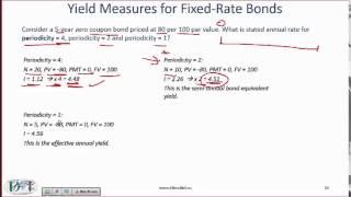 Level I CFA Fixed Income Reading Summary Introduction to Fixed Income Valuation [upl. by Namyh]