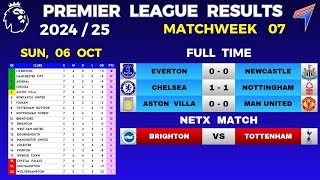 EPL RESULTS TODAY  Matchweek 7 • EPL Table Standings Today • Premier League Table 2425 • PART 2 [upl. by Juno]