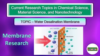 Water Desalination Membrane  Membrane Science  Seawater Desalination [upl. by Corsiglia]