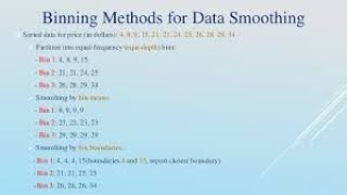 Data Smoothing by binning [upl. by Aryl]