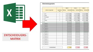 Entscheidungsmatrix I ExcelVorlage I Excelpedia [upl. by Akemed]