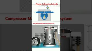 Air Compressor Working system Manufacturing proccess aircompressors [upl. by Dnomse896]