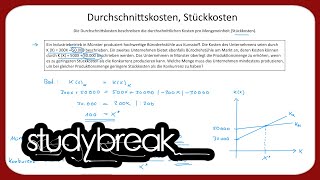 Durchschnittskosten Stückkosten  Kosten und Leistungsrechnung [upl. by Elfie71]