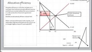 Understanding allocative efficiency [upl. by Yelrehs970]