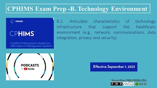 CPHIMS Exam Prep A Technology Environment  B2  Podcast [upl. by Messab]