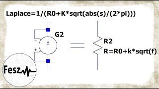 LTspice tutorial – simulating Frequency Dependent component Parameters [upl. by Airotel21]