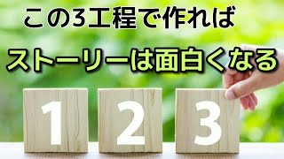 この3工程で作れば面白いストーリーになる！ [upl. by Freemon]