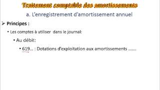 Amortissement 22 Traitement comptable des amort  L’enregistrement d’amort annuel au journal [upl. by Initsed]