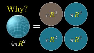 But why is a spheres surface area four times its shadow [upl. by Billye]