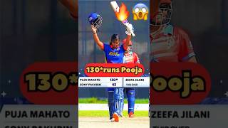 Puja mahato 130 Runs 🔥😱 Nepal vs Kuwait  Nepal u19 women vs Kuwait u19 live sujan pandey [upl. by Asserrac]