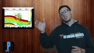 How To Use a Humminbird Sonar Fish Finder [upl. by Rialb]