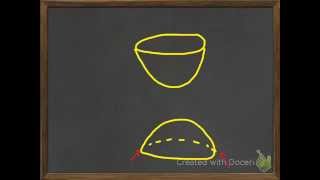 Sketching hyperboloid of two sheets [upl. by Iaria]