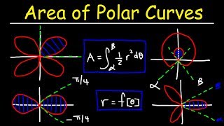 Finding Area In Polar Coordinates [upl. by Ryley]