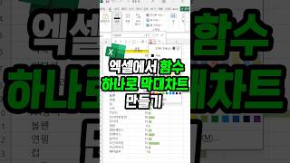 엑셀에서 조건부서식없이 함수로 막대차트 만드는 방법 [upl. by Aken]