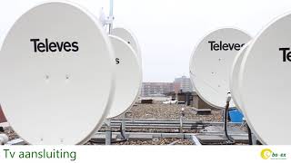 Instructie aansluiting TV op satelliet ontvangstsysteem [upl. by Reeba90]