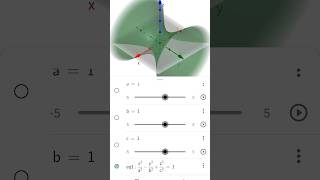 A hyperboloid of one sheet mathematics maths shorts [upl. by Cliff]