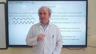 Double Slit Experiment Chapter 7 Section 1 Course 2 [upl. by Lonnard750]