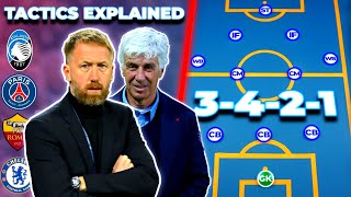 How Different Managers Use the 3421  3421 Tactics Explained  Strengths amp Weaknesses [upl. by Greenleaf27]