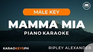 Mamma Mia  Ripley Alexander Piano Karaoke [upl. by Mayrim459]