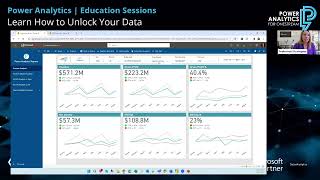 Power Analytics Product Overview and Demo [upl. by Harhay]