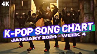 TOP 150 KPOP SONG CHART  JANUARY 2024 WEEK 4 [upl. by Eema]