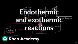 Exothermic vs Endothermic Chemical Reactions [upl. by Rabah402]